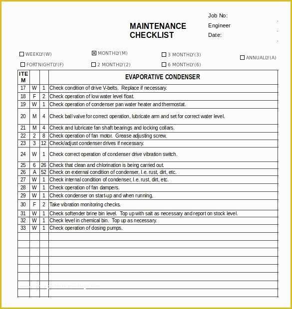 Free Property Management Maintenance Checklist Template Of 18 Free