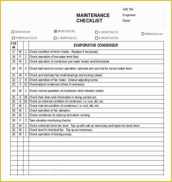 Free Property Management Maintenance Checklist Template Of 27 Maintenance Checklist Templates Pdf Doc