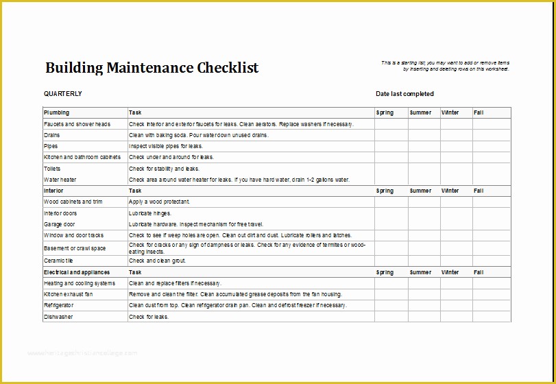 Free Property Management Maintenance Checklist Template Of 7 Facility Maintenance Checklist Templates Excel Templates