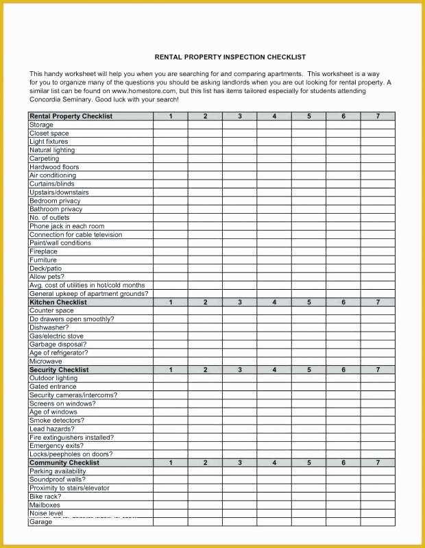 Free Property Management Maintenance Checklist Template Of Apartment Repair Checklist Latest Bestapartment 2018