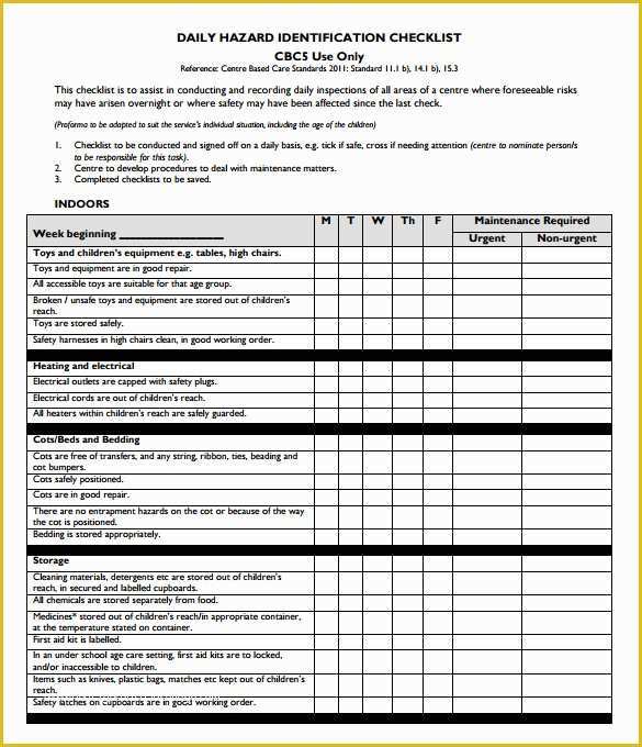 Free Property Management Maintenance Checklist Template Of Checklist Template – 38 Free Word Excel Pdf Documents