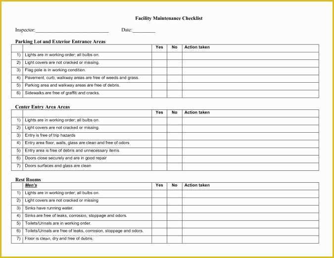 Free Property Management Maintenance Checklist Template Of Facility Maintenance Checklist Template 3451