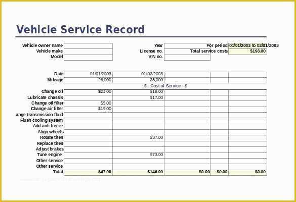 Free Property Management Maintenance Checklist Template Of Free Maintenance Template