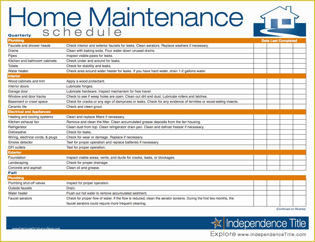 Free Property Management Maintenance Checklist Template Of Home Maintenance Schedule …
