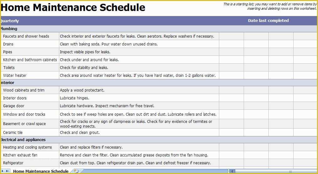 Free Property Management Maintenance Checklist Template Of Just E Call Home and Mercial Services Llc