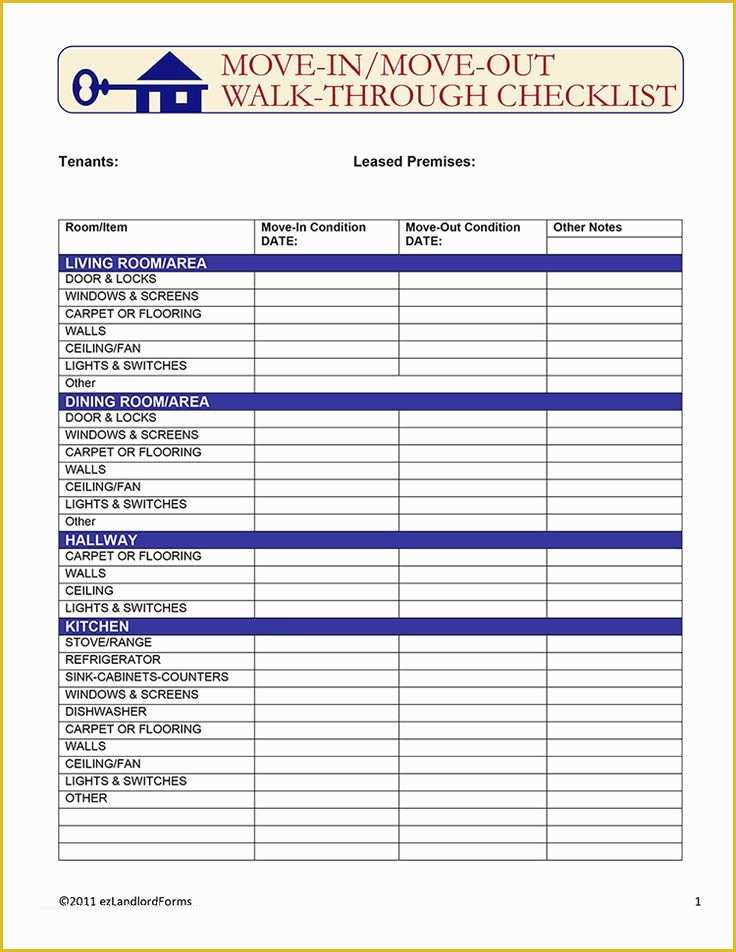 Free Property Management Maintenance Checklist Template Of Move In Move Out Walk Through Checklist