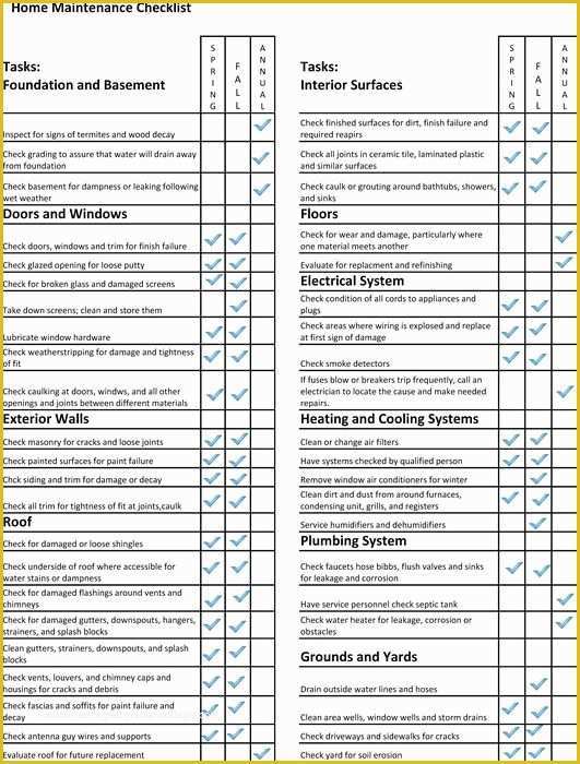 Free Property Management Maintenance Checklist Template Of Pinterest • the World’s Catalog Of Ideas