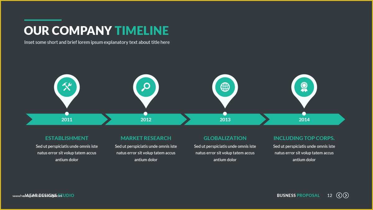 Free Proposal Presentation Template Of Business Proposal Powerpoint Template by Jafardesigns