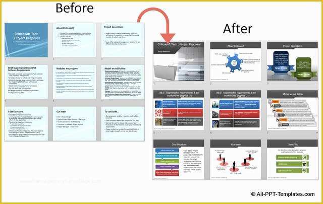 Free Proposal Presentation Template Of Powerpoint Proposal Template Sales Proposal Powerpoint