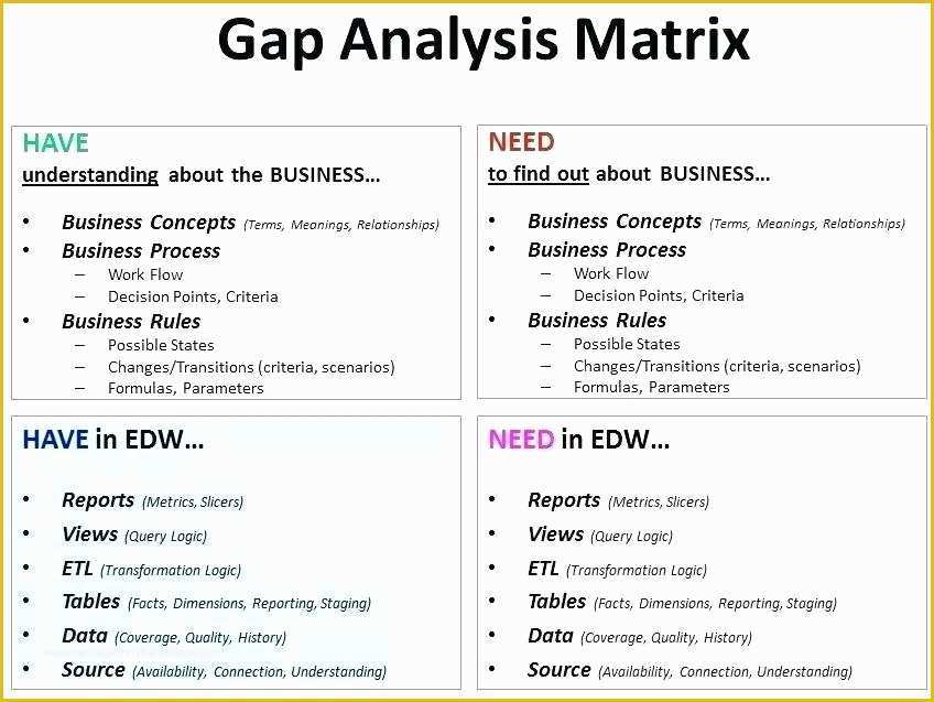 Free Quality Management System Template Of Content Management System Template Ohs Manual top Systems