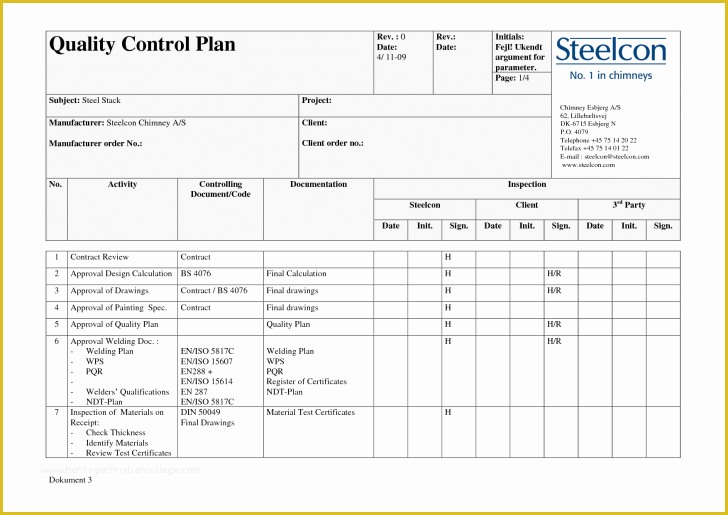 Free Quality Management System Template Of Project Project Quality Management Plan Template
