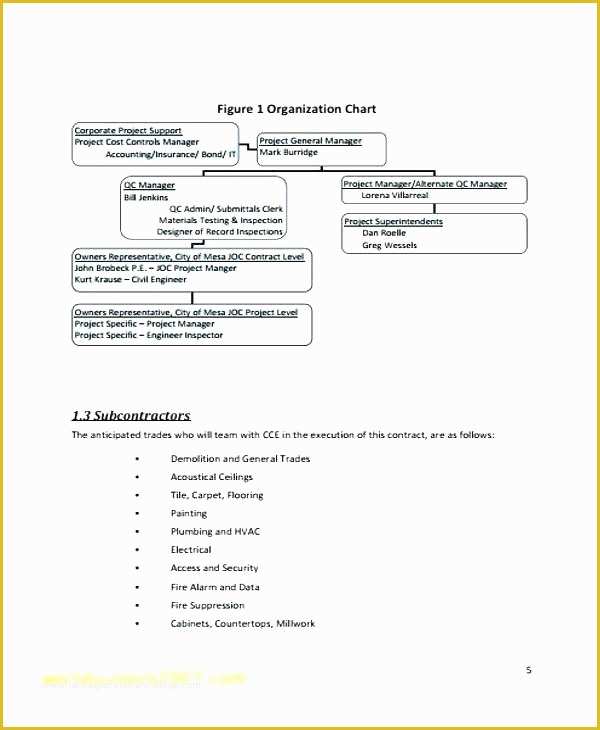 Free Quality Management System Template Of Quality Control Template for Construction Juicy Quality