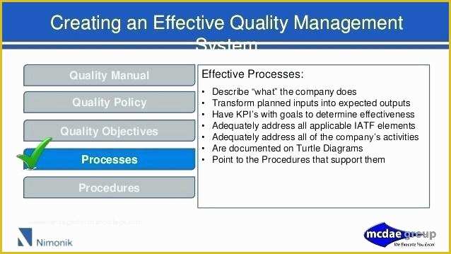 Free Quality Management System Template Of Quality Management System Template Internal