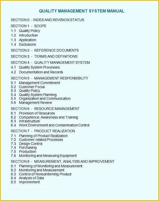 Free Quality Management System Template Of Quality Management System Template Invitation Template