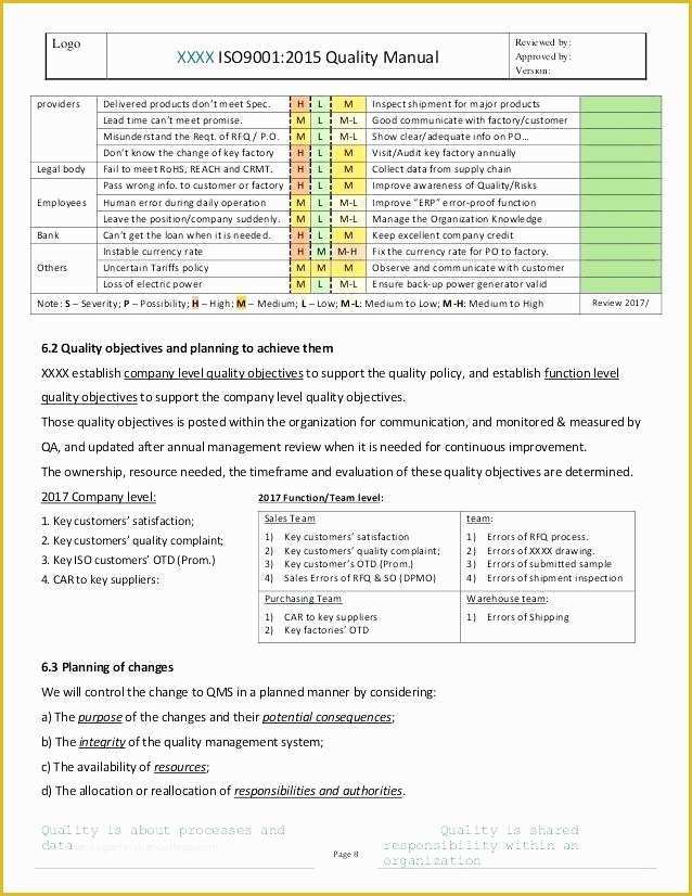 Free Quality Management System Template Of Safety Management System Template – Puplus