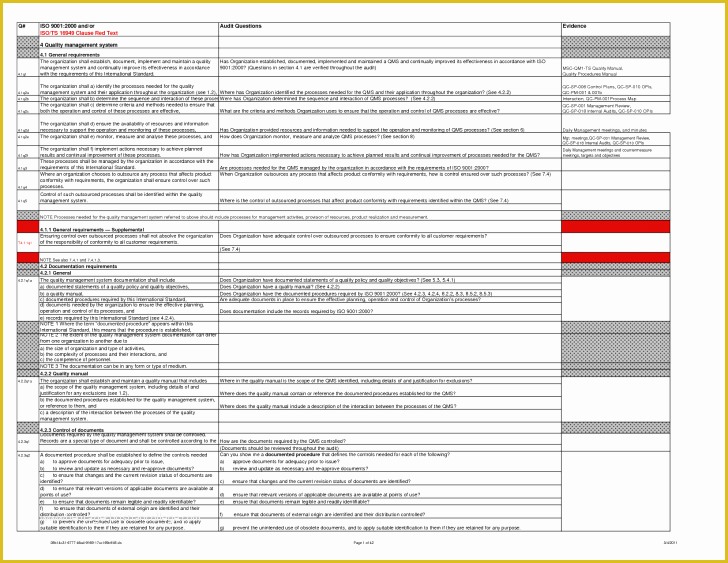 Free Quality Manual Template Download Of Free Templates 2018 A iso Quality Manual Template