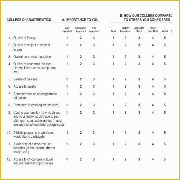 Free Questionnaire Template Of Learning Surveys Templates
