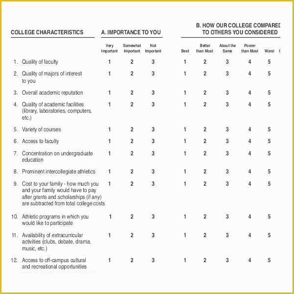 Free Questionnaire Template Of Learning Surveys Templates