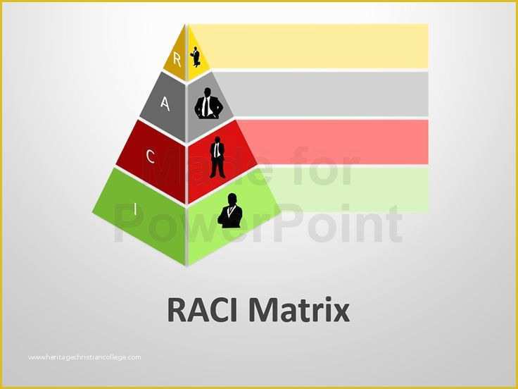 Free Raci Powerpoint Template Of 10 Best Raci Images On Pinterest