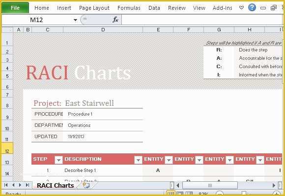 Free Raci Powerpoint Template Of Free Raci Chart Template for Excel
