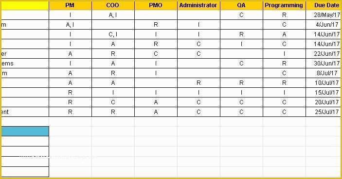 Free Raci Powerpoint Template Of Free Raci Matrix Template Excellent Download Raci Matrix