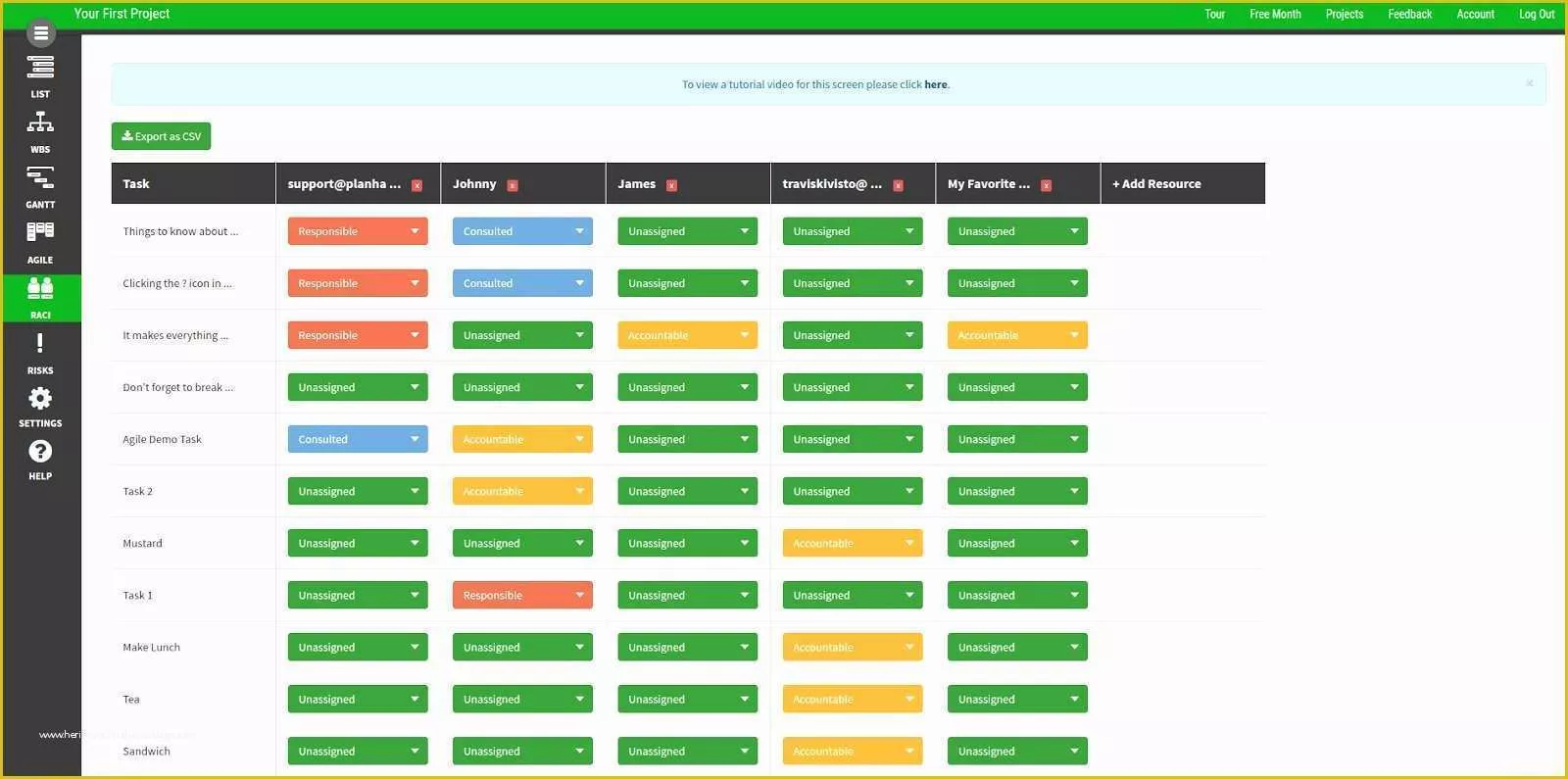 Free Raci Powerpoint Template Of Free Raci Matrix Template Interesting Role and