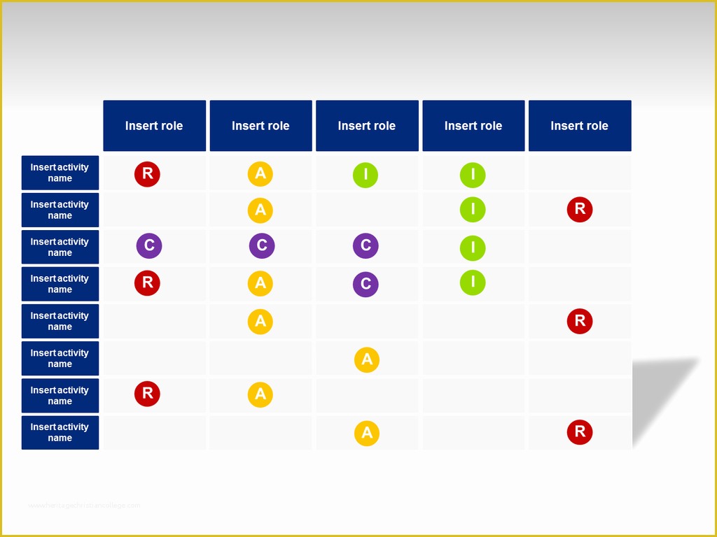 Free Raci Powerpoint Template Of New Training Templates and tools In Powerpoint & Excel