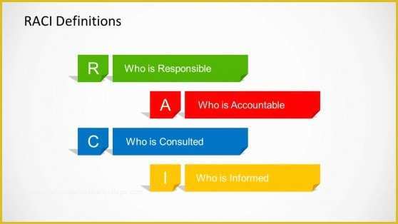 Free Raci Powerpoint Template Of Raci Chart Powerpoint Template