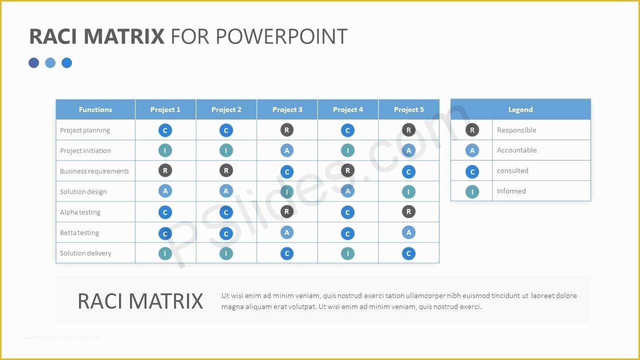 Free Raci Powerpoint Template Of Raci Matrix for Powerpoint Pslides