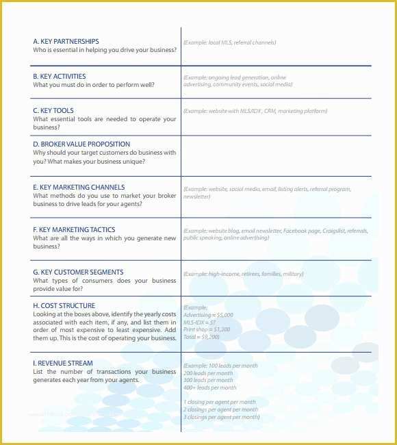 Free Real Estate Business Plan Template Of Real Estate Business Plan Template 7 Download Free
