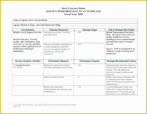 Free Real Estate Business Plan Template Of Real Estate Business Plan Template Free Real Estate