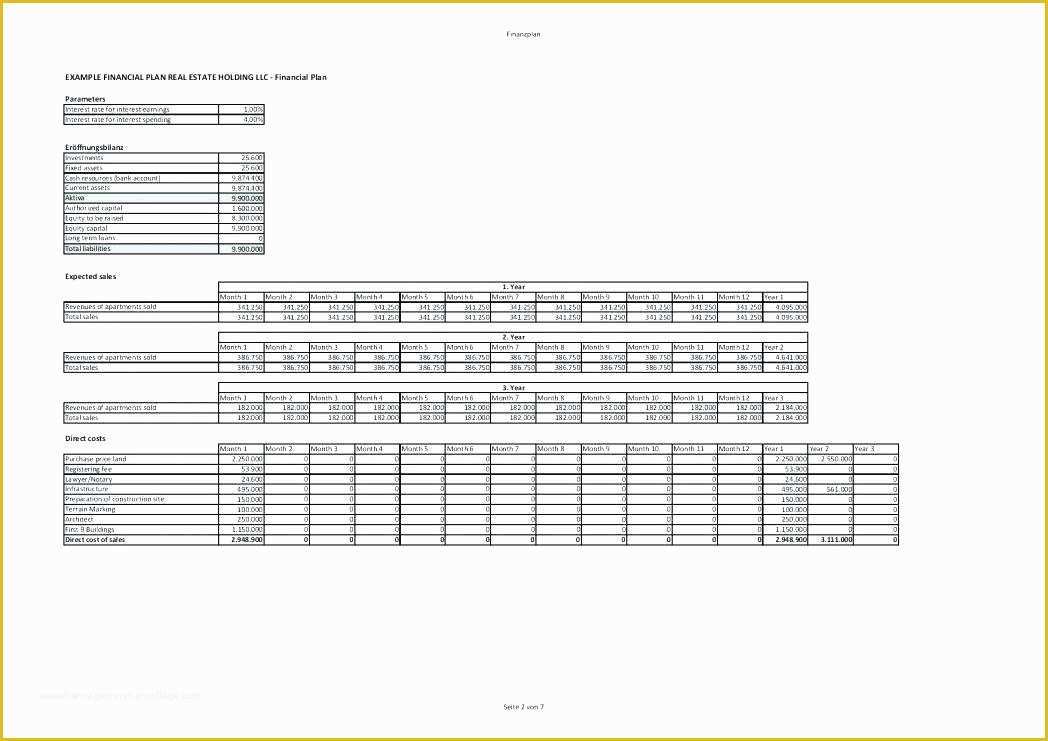 Free Real Estate Business Plan Template Of Real Estate Investing Business Plan Template Free Real