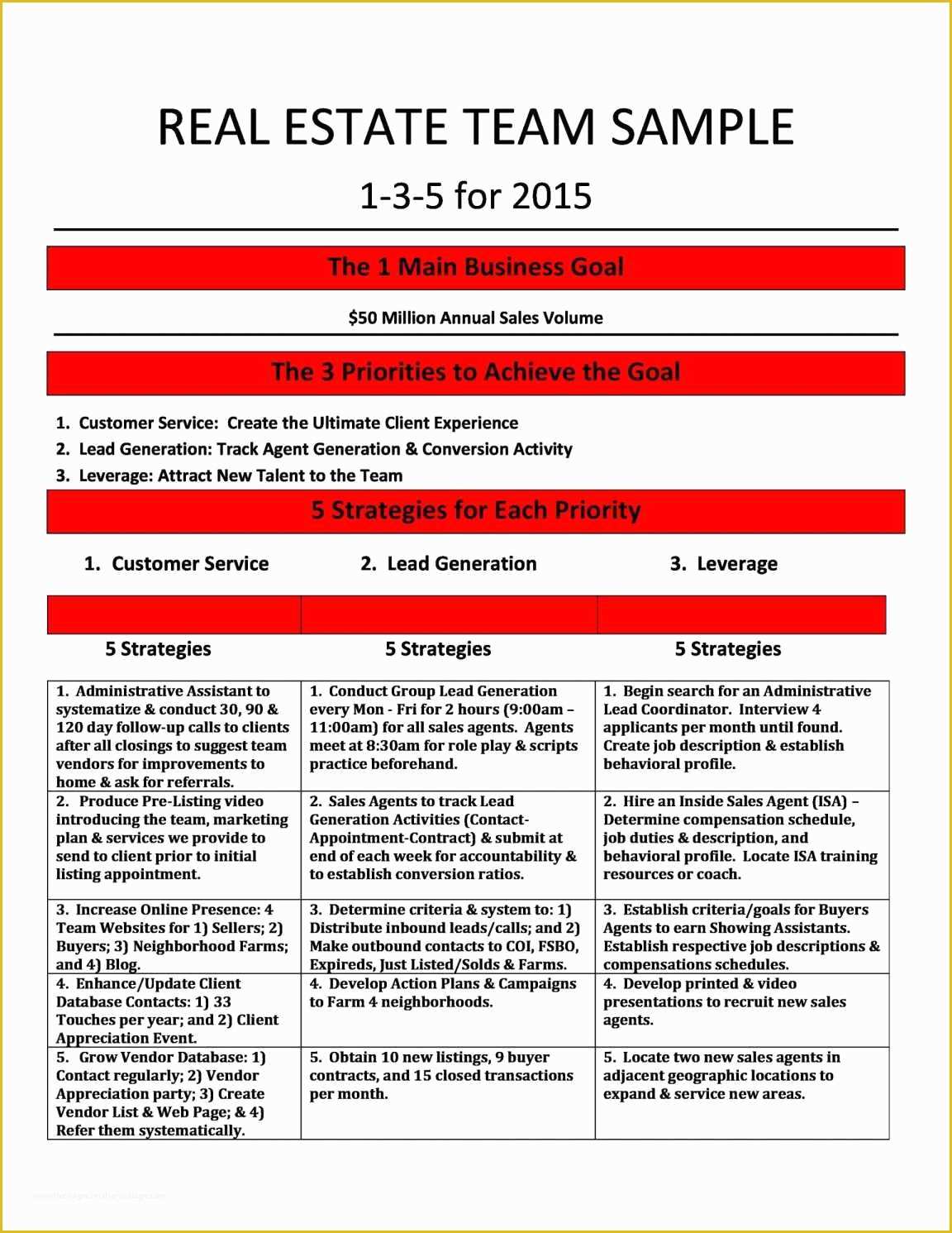 Free Real Estate Business Plan Template Of Realtor Expense Tracking Spreadsheet Real Estate Agent