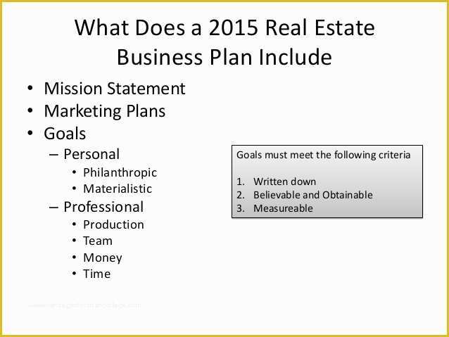 Free Real Estate Business Plan Template Of Simple Marketing Plan Template