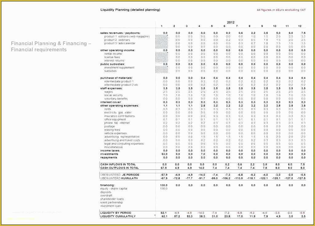 Free Real Estate Business Plan Template Word Of Mercial Real Estate Marketing Plan Template