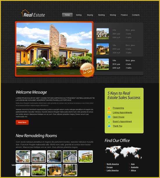 Free Real Estate Website Templates Wordpress Of 50 Best Real Estate Website Templates Free & Premium