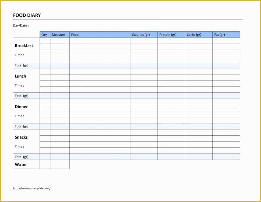 Free Recipe Costing Template Of Food Cost Spreadsheet Invoice Template Bud Control Xls