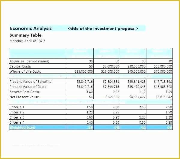 Free Recipe Costing Template Of Free Recipe Costing Template Uk