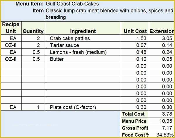 Free Recipe Costing Template Of Menu & Recipe Cost Spreadsheet Template