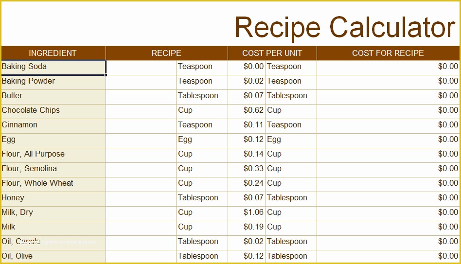 Free Recipe Costing Template Of Recipe Cost Calculator Spreadsheet