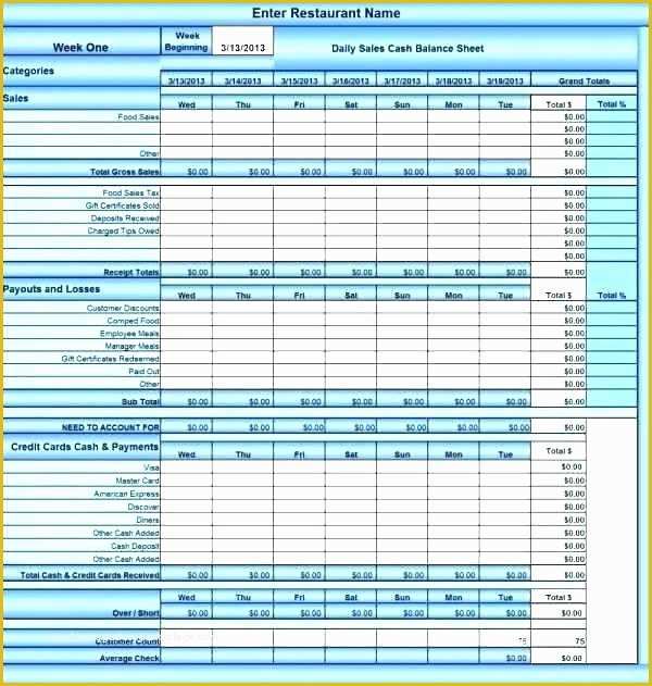 Free Recipe Costing Template Of Recipe Spreadsheet Template Excel Food Cost Template