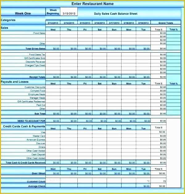 34 Free Recipe Costing Template | Heritagechristiancollege