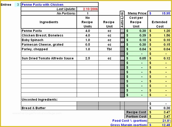 Free Recipe Costing Template Of Restaurant Inventory Recipe Costing & Menu Profitability