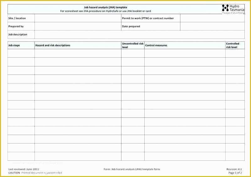 Free Recipe Costing Template Of Wolfteamhesap – Sample Spreadsheets