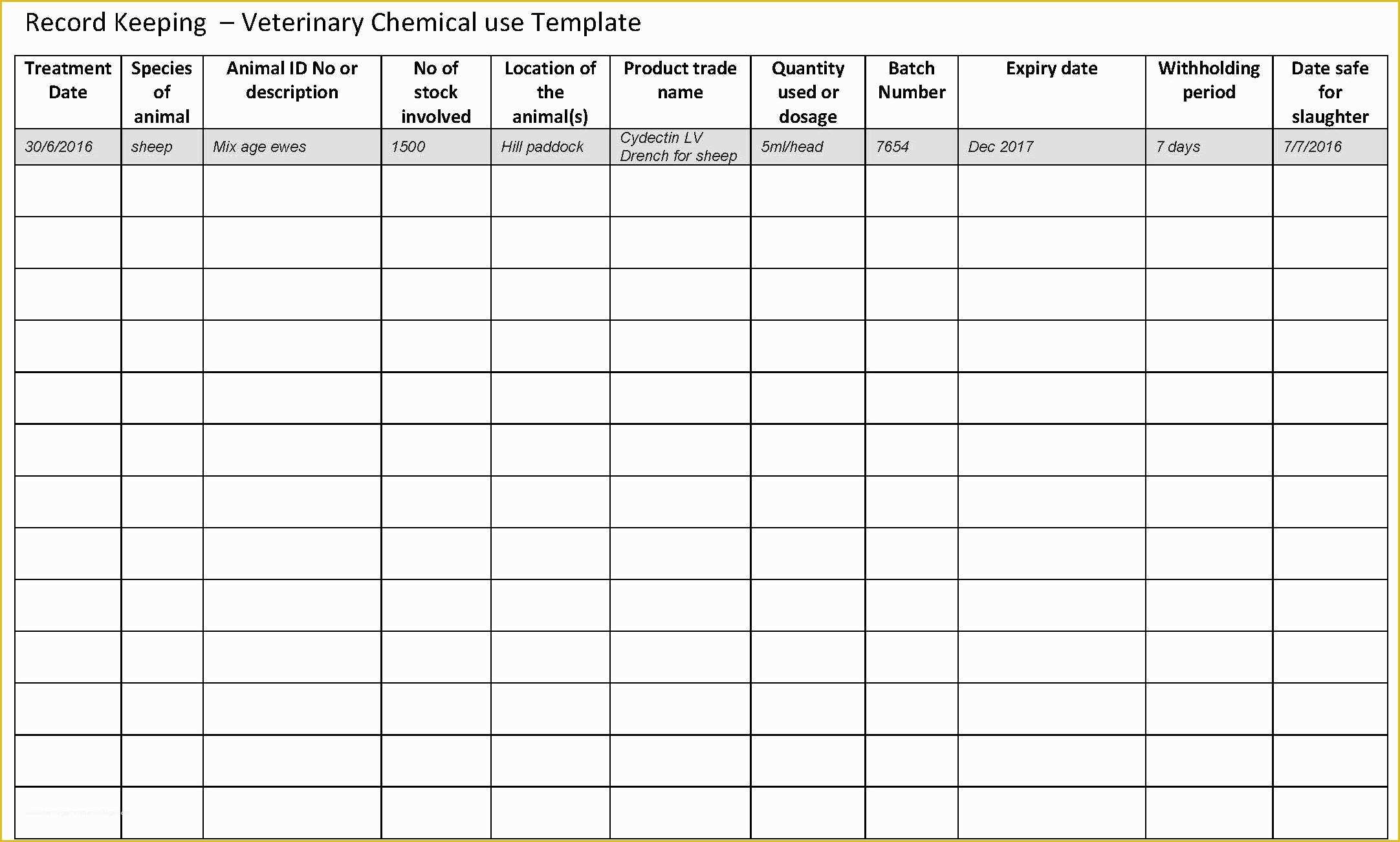 Free Record Keeping Templates Of Codes Of Practice – Newmerino