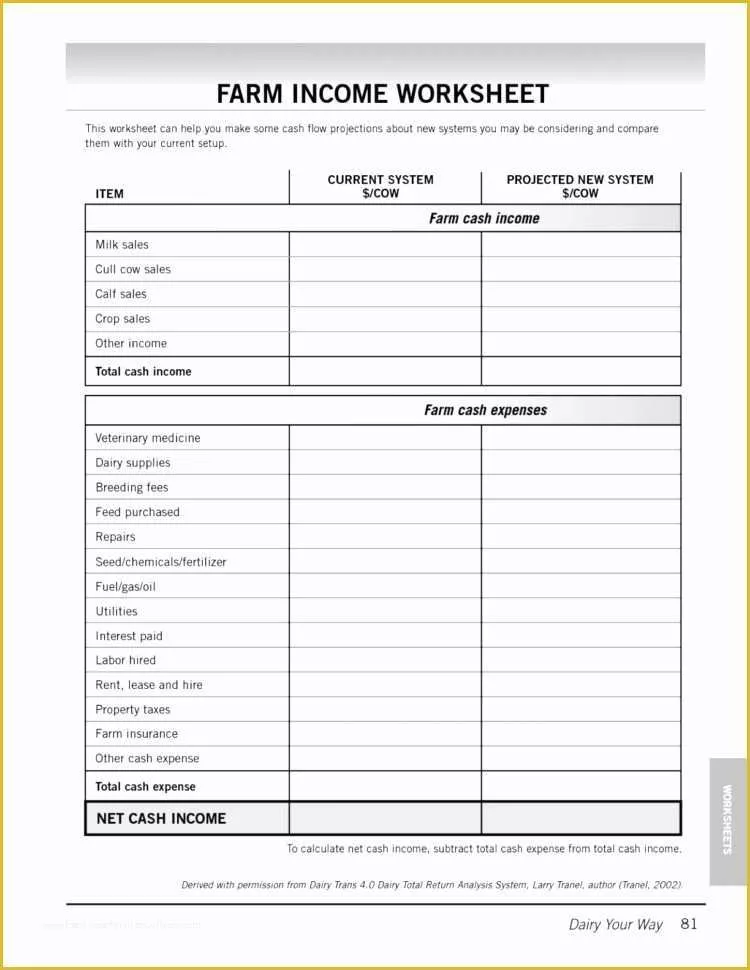 Free Record Keeping Templates Of Free Cattle Record Keeping Spreadsheet – Spreadsheet Template