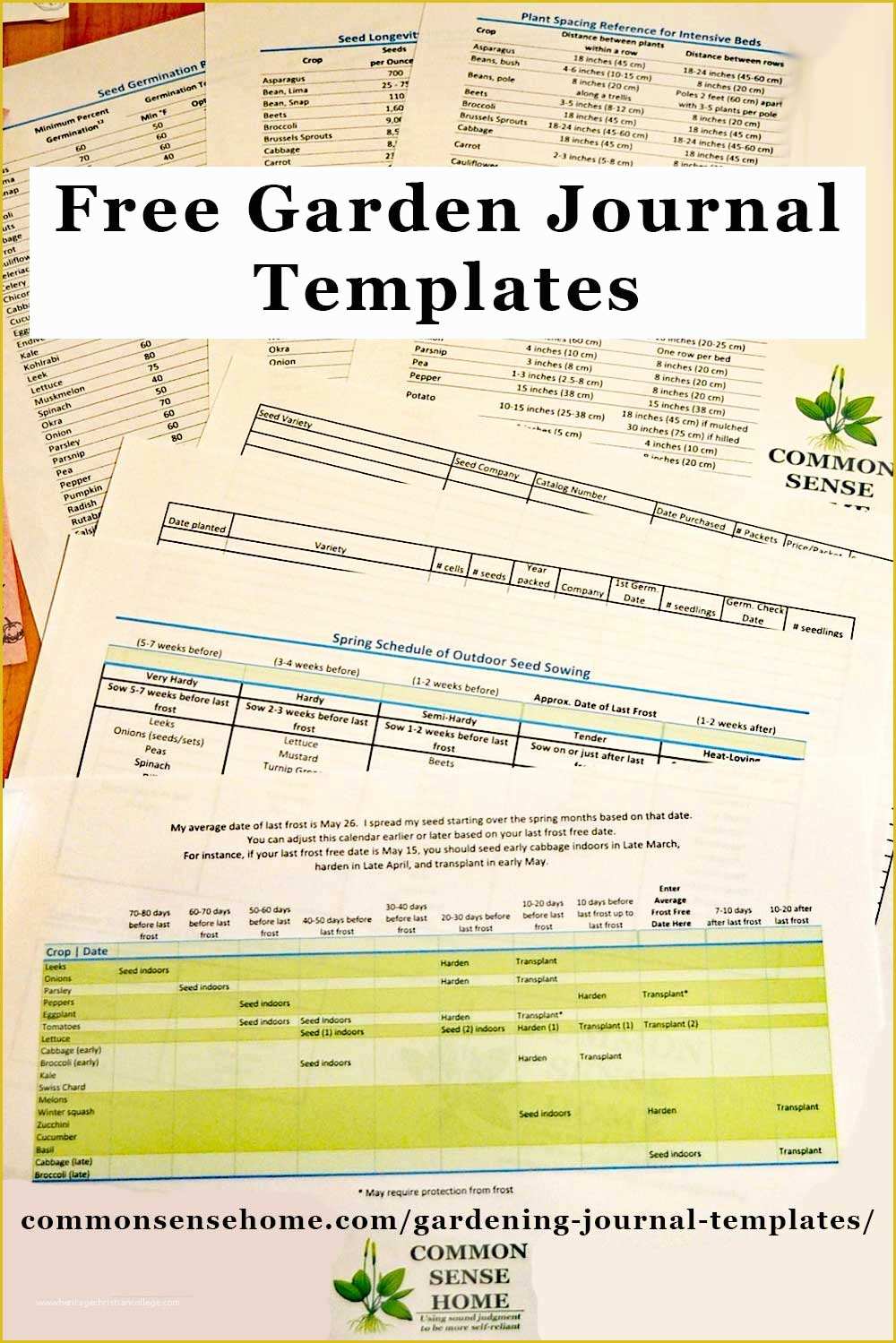 Free Record Keeping Templates Of Free Gardening Journal Templates and Other Garden Record