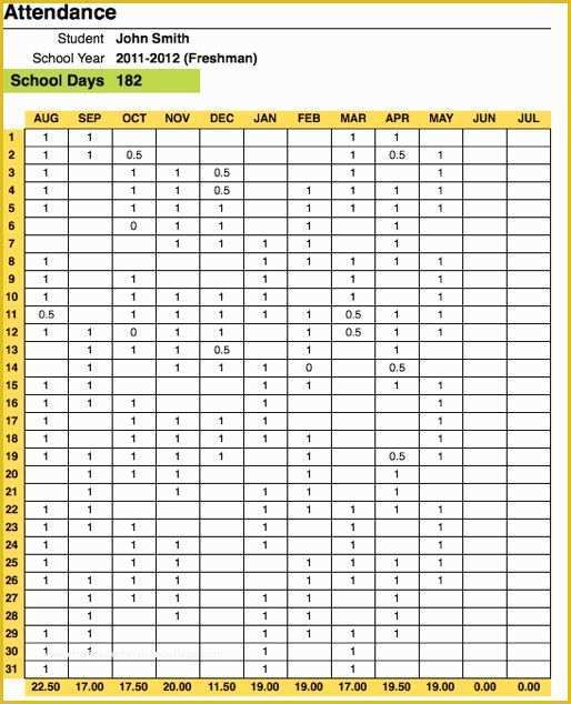 Free Record Keeping Templates Of Free Homeschool Gradebook & Record Keeping Spreadsheet