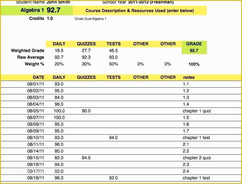 Free Record Keeping Templates Of Homeschool Grading Template