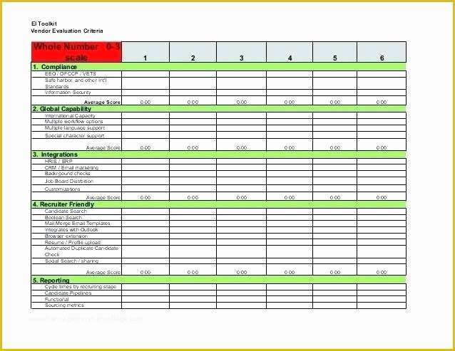 Free Recruitment Tracker Excel Template Of Excel Dashboards Examples Free Templates Daily Dashboard